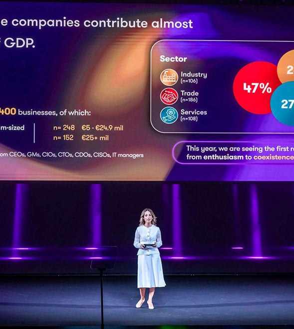 Tech & Beyond Survey