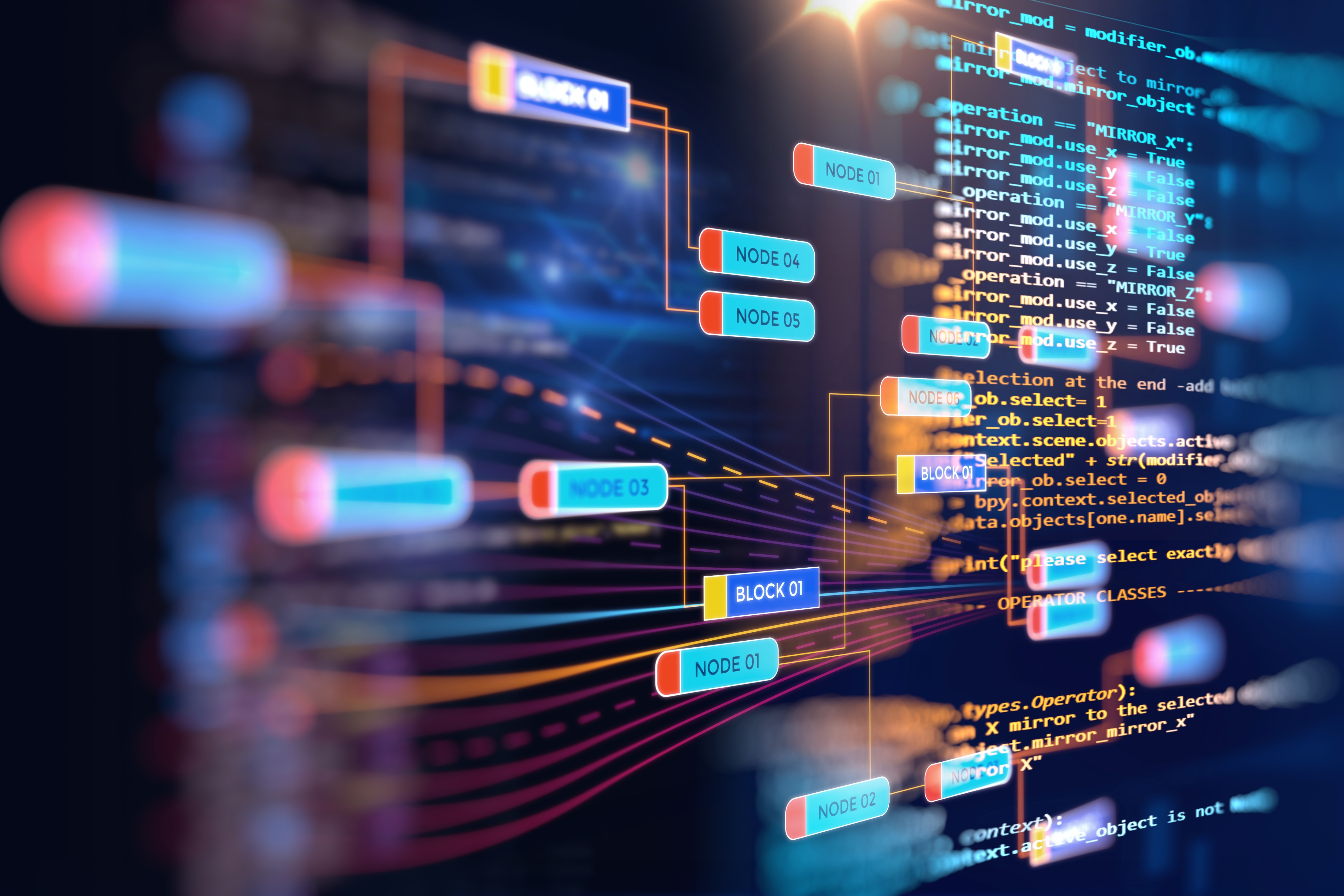 Improving the digital operational resilience of European Financial Services