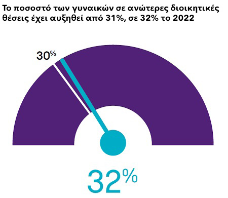 32% graphics.jpg