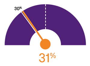 Tipping point graphic2.png