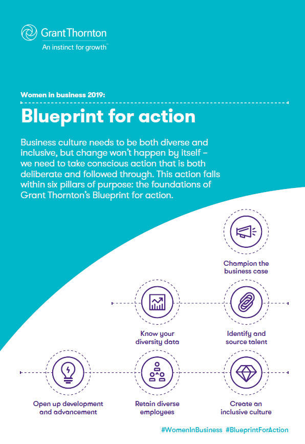 Women in business 2019 Blueprint for action