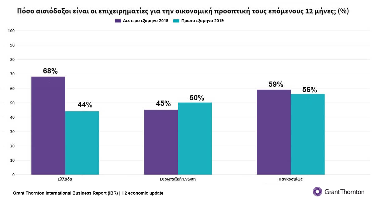 1. Αισιοδοξία.jpg