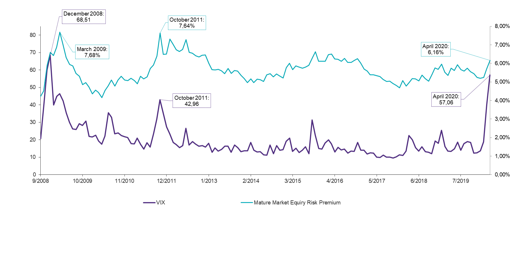 image_Valuations_3.png